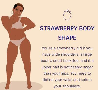 STRAWBERRY BODY SHAPE (image for) STRAWBERRY BODY SHAPE